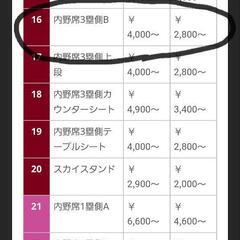 楽天イーグルスvs千葉ロッテ観戦チケット(5月14日13時～)の画像