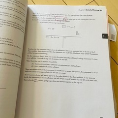 GMAT 数学の画像