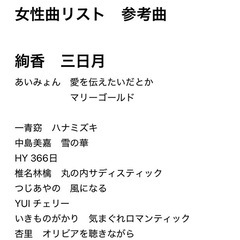 5月　セッションバーorオープンマイク一緒に行ける方募集 − 大阪府