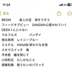 5月　セッションバーorオープンマイク一緒に行ける方募集 - バンド
