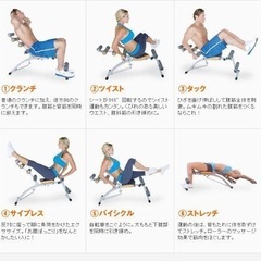 ワンダーコアの画像