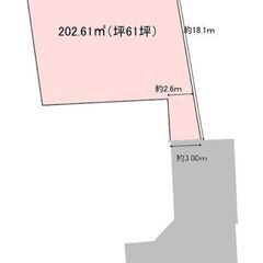 須坂市須坂の売土地　古家あり　１，０００万円販売中 - 須坂市