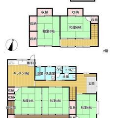 須坂市須坂の売土地　古家あり　１，０００万円販売中 − 長野県