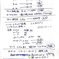 足場板、支柱他接続部品あります‼️の画像