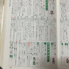 ベスト教科事典 漢字辞典の画像