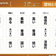 【7/17オンライン無料体験講座】最先端の心理カウンセリング実務技術を学ぶ「心理カウンセリング-プロコース体験講座-」の画像