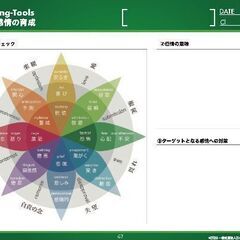 【7/17オンライン無料体験講座】最先端の心理カウンセリング実務技術を学ぶ「心理カウンセリング-プロコース体験講座-」の画像