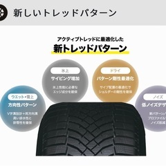 新商品！ダンロップ次世代オールシーズンタイヤSYNCHRO WEATHER215/65R16 新品4本作業代、消費税、廃タイヤ代、全て込み143000円！の画像