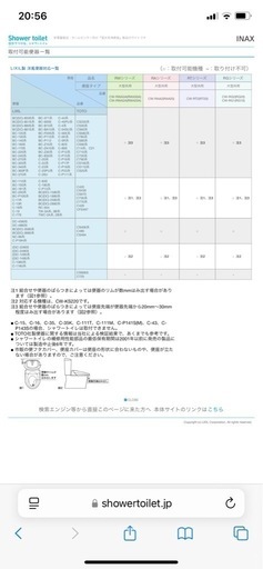 ［値下げしました］
未開封LIXILトイレ温水洗浄便座(CW-RAA2)
