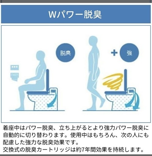 ［値下げしました］
未開封LIXILトイレ温水洗浄便座(CW-RAA2)