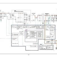 新品未開封】Canadian Solar カナディアンソーラー 屋内用集中型 新品未開封】Canadian Solar カナディアンソーラー 屋内用集中型