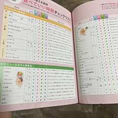 離乳食レシピ本2冊セットの画像