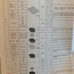 アラジン　グラファイトグリル&トースターのグリルパンの画像