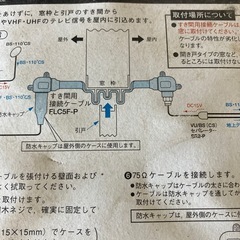 テレビ用隙間接続ケーブル新品の画像