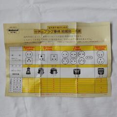 『未使用』パルアダプタープラグ セットの画像