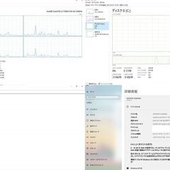Panasonic　Lets’note CF-SZ6 Intel i5-7300 M.2SSD256 8GB 中古品の画像