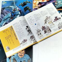 ★レーザーディスク ★ 機動戦士ガンダム メモリアルボックス Part-1 ★の画像