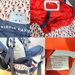 ザノースフェイス THE NORTH FACE MIDDLE DAY 30 リュックサック バックパック トレイル トレッキング の画像