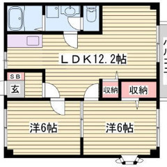 2ＬＤＫ ☆5/29☆空室続きで困っている大家様（オーナー様）大...