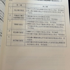 司法書士試験過去問集【不動産登記法】2冊セットの画像