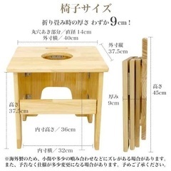 よもぎ蒸し・ハーブ蒸し５点セットの画像