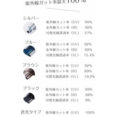 窓の目隠しシート　遮光フィルムの画像