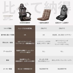 振動付き　Dowinx ゲーミング回転座椅子カーキ LS-667902の画像