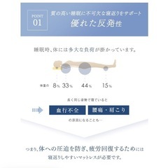セミダブルマットレス❗️トッパーほぼ未使用の画像