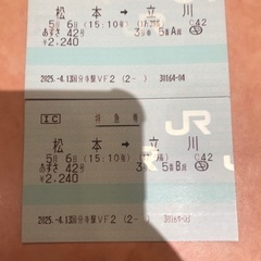 【特急あずさ】5月6日　松本駅→立川駅　横並び２席