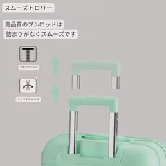 旅行用スーツケース3点セット（ミントグリーン）の画像