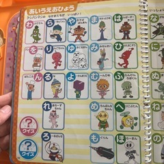 アンパンマンおしゃべりいっぱいことばずかんDXの画像