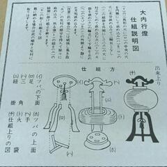 0430-010 大内行燈の画像