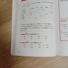 これが本当の転職者用SPI3だの画像