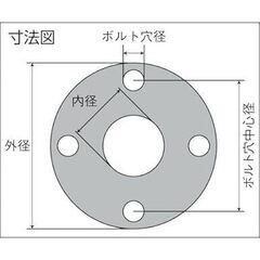 TRUSCO(トラスコ) ガスケット フランジ外パッキン 10K 15A 厚み1.5mm TFPS-10K15A-15 フランジパッキンの画像