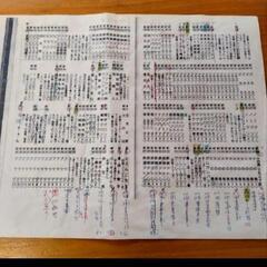 手塚治虫漫画全集講談社15冊セットの画像