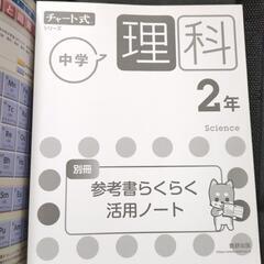 チャート式　理科　中2　定期テスト　受験の画像
