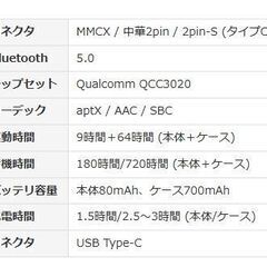 TRN BT20S pro ブルートゥースアダプターの画像