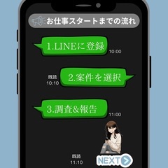覆面調査モニター募集 好きな時間に稼働できます！の画像
