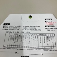 ☆値下げ☆I2504-888 SK11 木工 充電専用チップソー ゾイド 未使用の画像