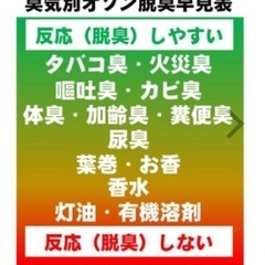 【レンタルサービス】オゾン脱臭　オゾン発生器　脱臭　消臭