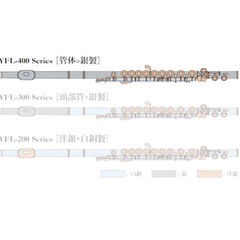 YAMAHA　YFL-412 / 管体銀製フルートの画像