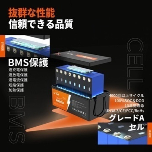 LiTime 12V 460Ah リン酸鉄リチウムイオンバッテリー グループ8D 最大継続負荷電力3200W 250AのBMS 588