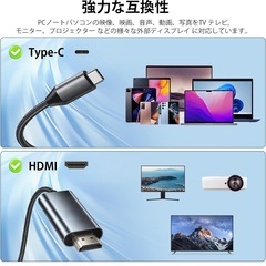 HDMI Type-C to HDMIケーブル   の画像