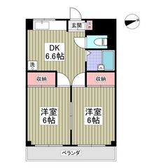 KS🌸賃料１か月無料💕敷金ゼロ🌟礼金ゼロ🌟仲介手数料ゼロ🌟東武鉄...