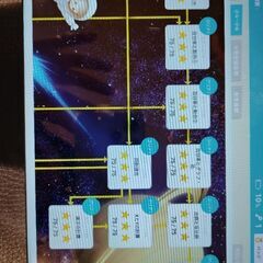 RISU算数タブレットの画像