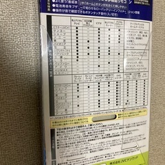 多機能リモコン/JVCケンウッド(ビクター) リモートコントローラー(ブラック) RM-A633-Bの画像