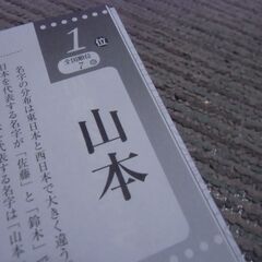 決定版 石川県の名字 （森岡浩）１冊 お譲りします。＊石川県＊美川より＊期間限定の画像