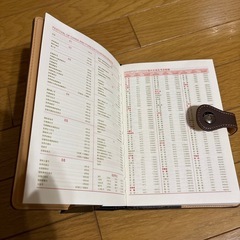 ビジネスノートブックの画像