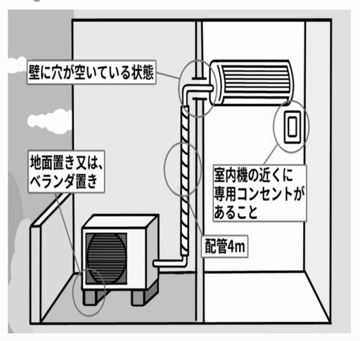 【新品・標準工事込】日立しろくまくん?‍❄️ 2024年製 6畳用！コミコミ62,000円！