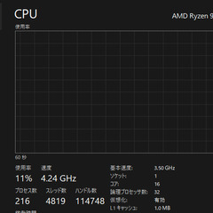 本日限定ゲーミングPC 